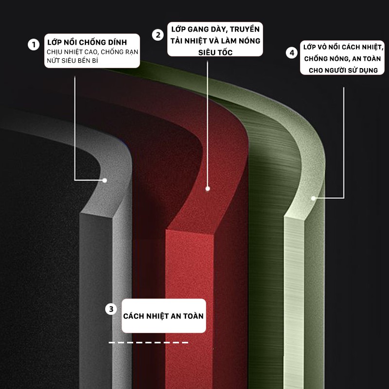 Nồi điện đa năng NONOSTYLE (3L) - Bảo hành 12 tháng - Ảnh 5